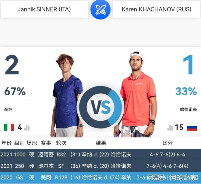 搭配合适的 搭配合适的