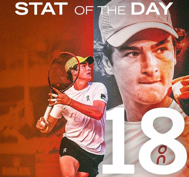 他在场上的 他在场上的