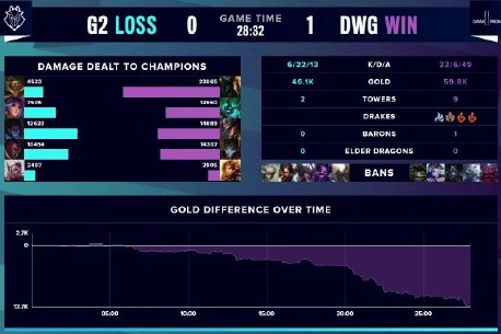 上场机会 上场机会