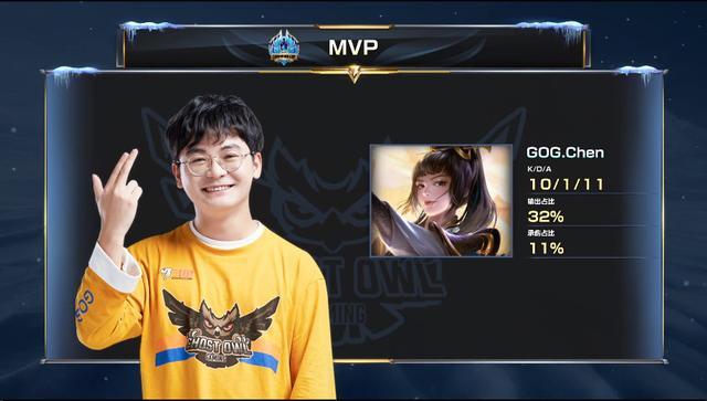 国际赛场上 国际赛场上