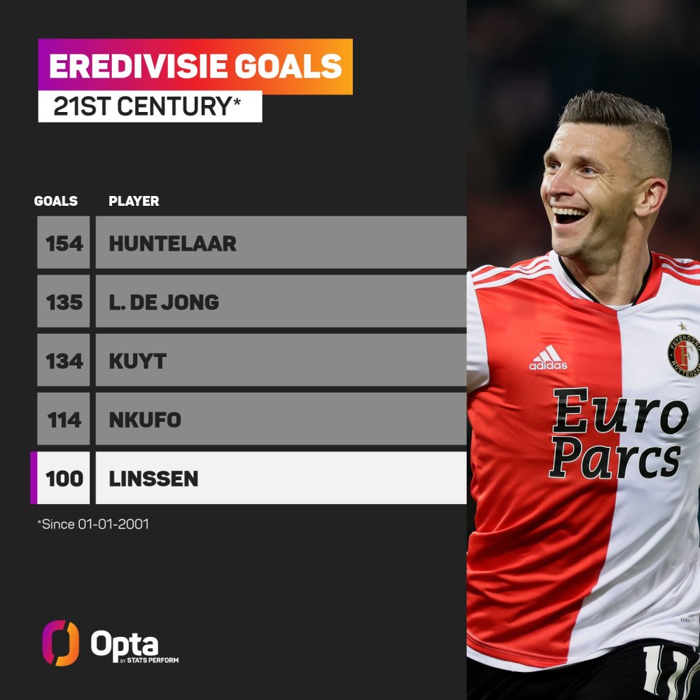 相信在不久 相信在不久