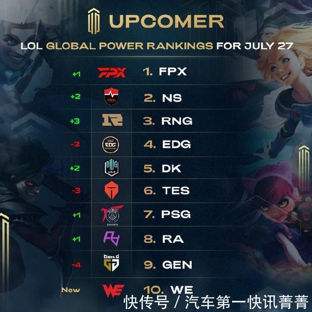 年网球挑战 年网球挑战