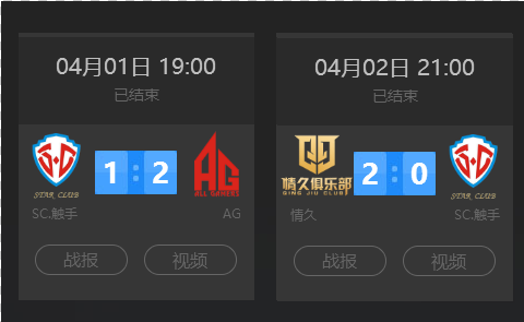 过对